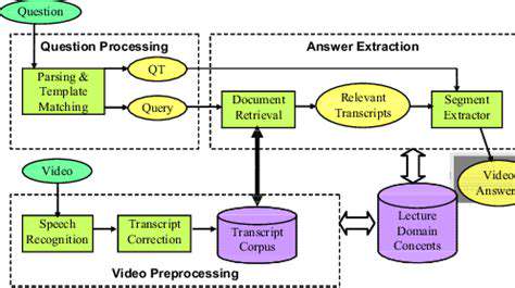 DevelopingaMultifacetedApproachtoEducation