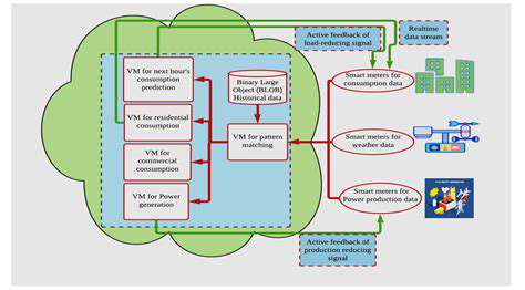 The Role of Cloud Computing in Renewable Energy Data Management