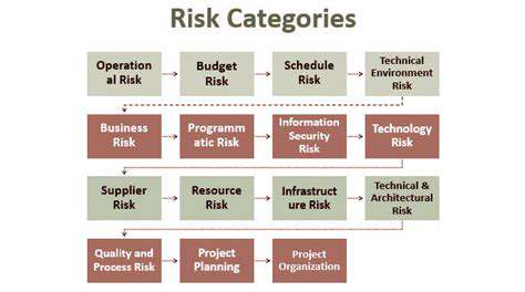 IdentifyingKeyRiskCategoriesinCorporatePPAs