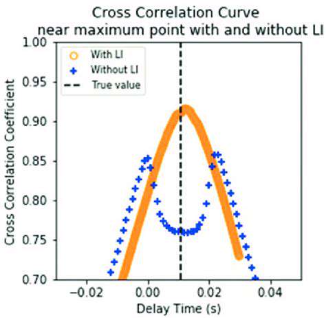 ImpactonPowerOutput:ADirectCorrelation