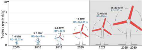 Wind Energy Advancements: Bigger, Better, Stronger Turbines