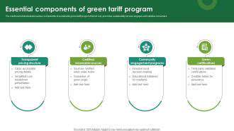 Green Tariffs: A Simplified Approach to Corporate Renewable Procurement