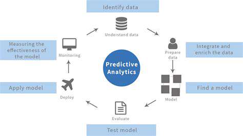PredictiveAnalyticsforEnhancedGridPerformance