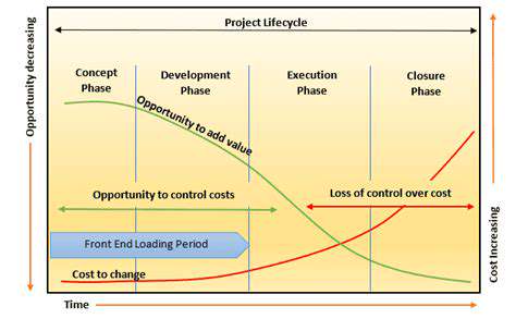ProjectDevelopmentCosts:ACriticalComponent
