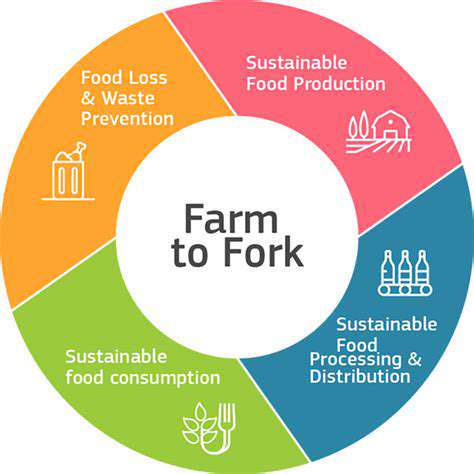 SustainableAgriculture:FromFieldtoFork
