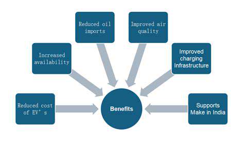 Wind Energy Advancements for Industrial Decarbonization