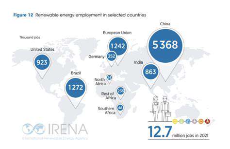 CreatingGreenJobsandEconomicOpportunities