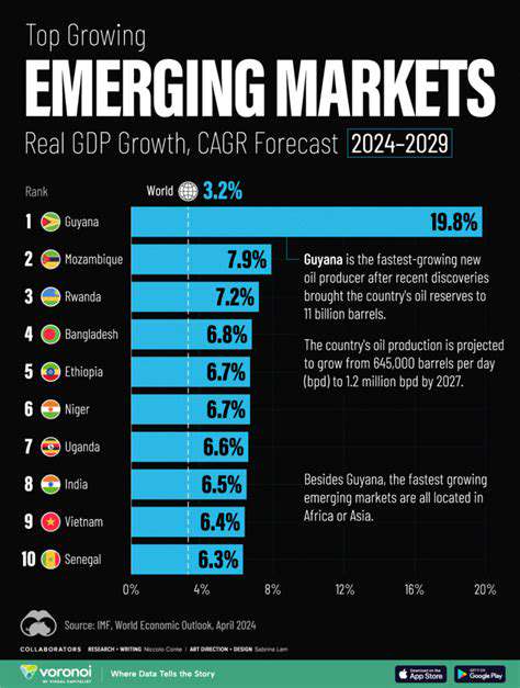EmergingMarketsandthePotentialforGrowth