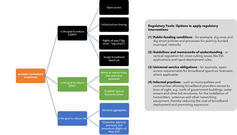 The Rise of 24/7 Renewable Energy Sourcing for Corporations