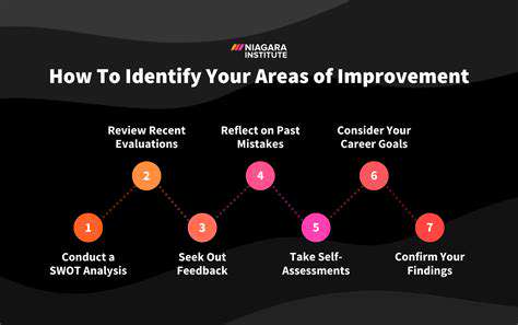 IdentifyingKeyAreasforImprovement