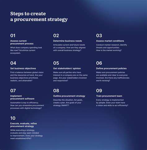 KeyProcurementStrategiesandChallenges