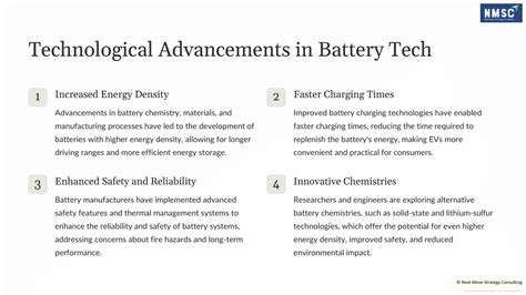 Advancements in Grid Scale Battery Storage: Investment Potential
