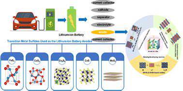 Beyond Lithium: New Chemistries in Energy Storage