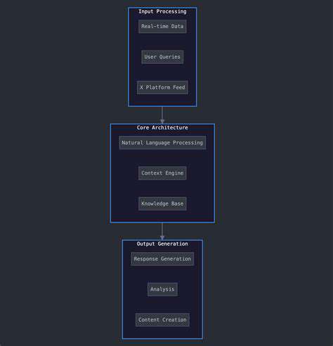 ApplicationsandArchitecturalImplications