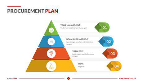 Developing Your Corporate Renewable Energy Procurement Strategy: A Starting Point