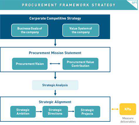 From Ambition to Action: Implementing Your Corporate Renewable Procurement Strategy