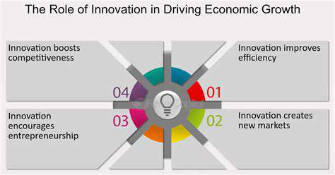 Innovation Ecosystems Driving Renewable Energy Advancements: Collaboration and Research