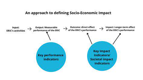 EconomicandSocietalImpacts